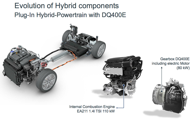 Volkswagen Hybrid Components | My Electric Car Forums