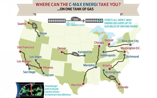 Map showing what cities you can drive to in the C-max Energi on 1 tank of gas